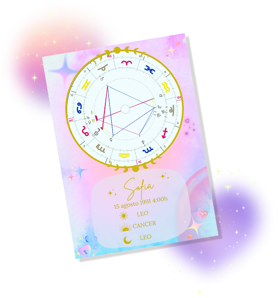 Purple Pink 3D Gradient Astrology Instagram Post(9)